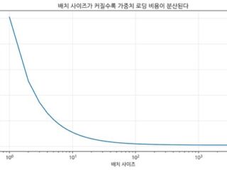 r1280x0 14