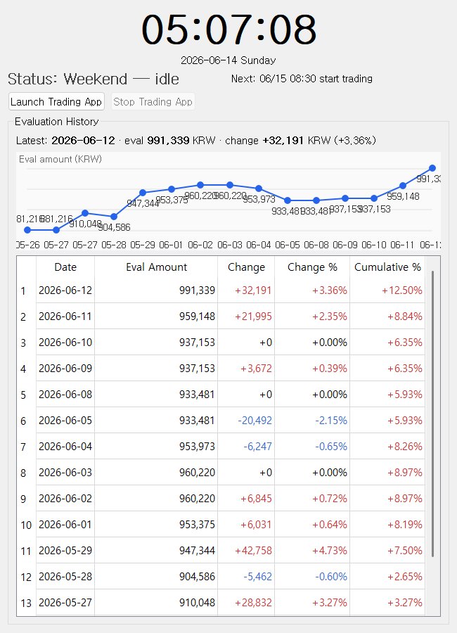 첫 포스팅입니다 첫 포스팅입니다