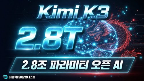 kimi k3가 gpt 벽을 넘는다