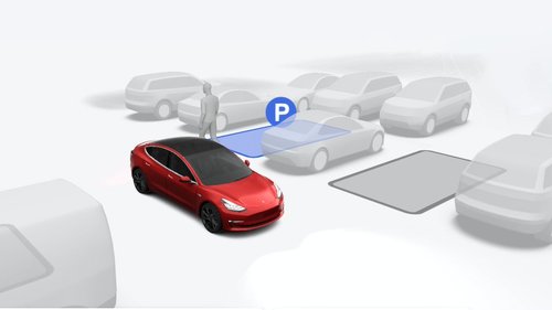 Autopark Vis